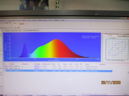 Internal Construction Inspection led lamp inspection method