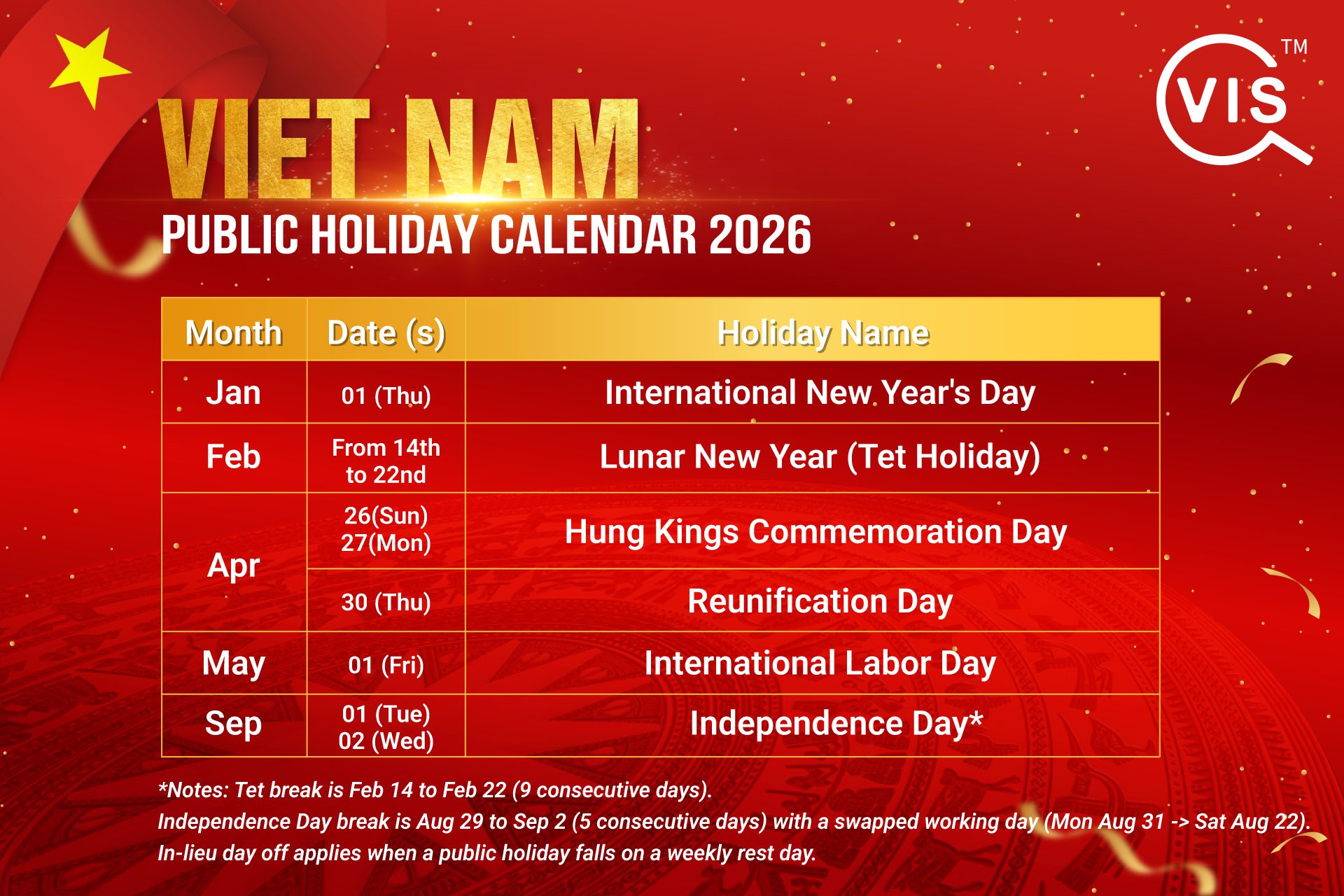 <img src=_vietnamholidayvisglobalqualitycontrol.html alt="Vietnamholidayvisglobalqualitycontrol.jpg">